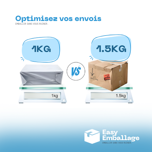 Mix Pochettes expéditions - 300 pièces - 100 M / 100 L / 100 XL